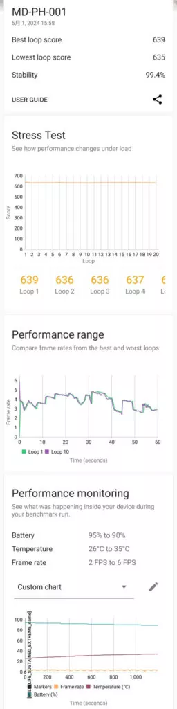 3DMark