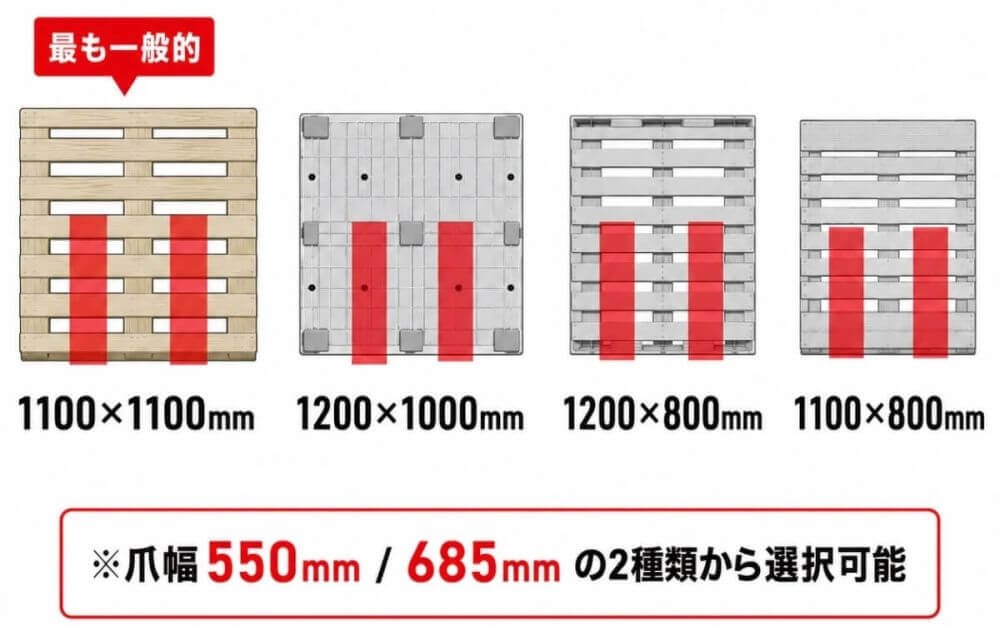 対応するパレット