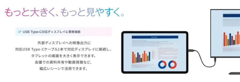 USB-Cでモニターと接続
