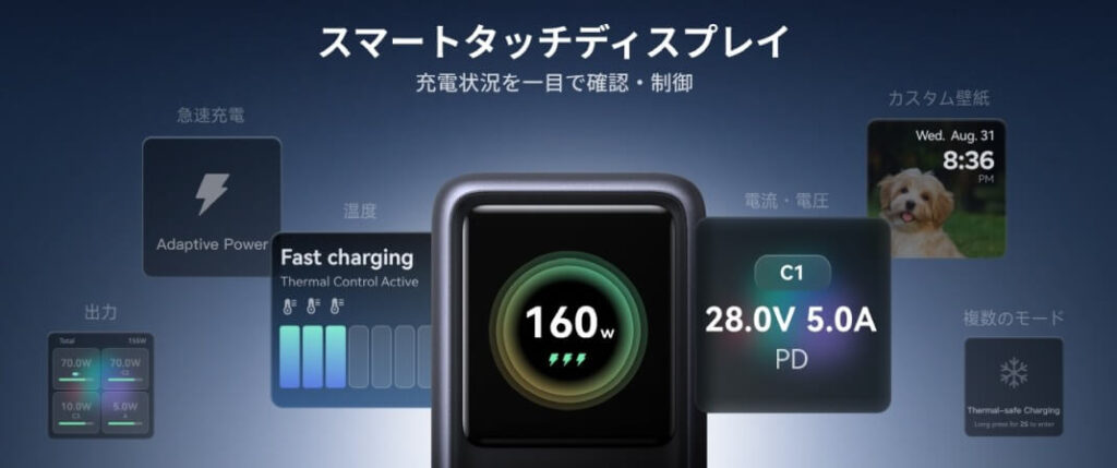 スマートタッチディスプレイ