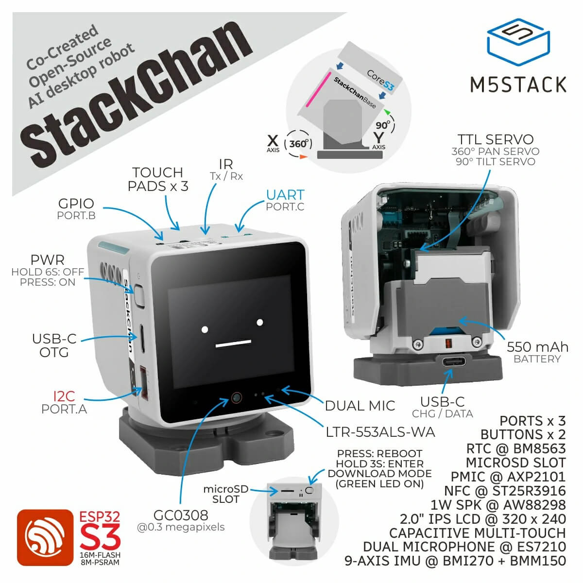 M5stack Led M5Stack StackChanが17,023円セール:CoreS3を搭載したカワイイAIデスクトップロボット | AndroPlus