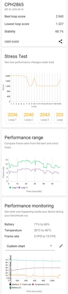 3DMark