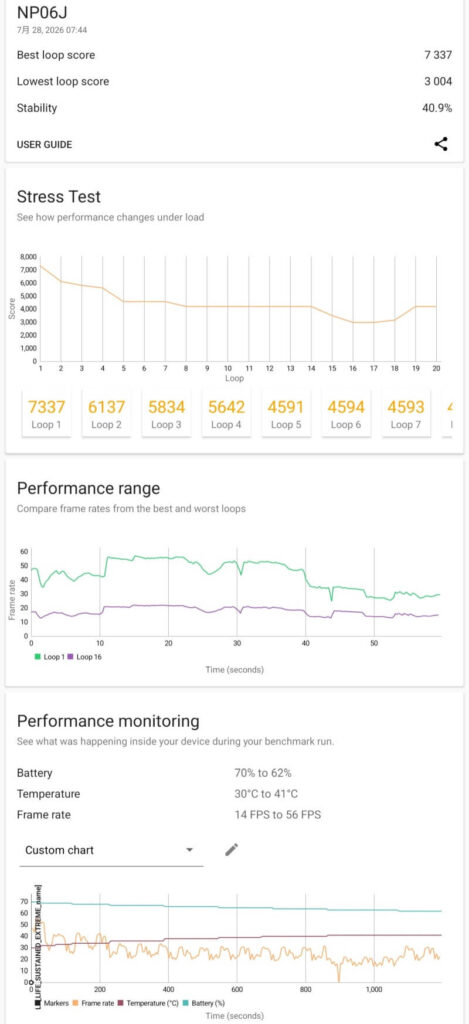 3DMark