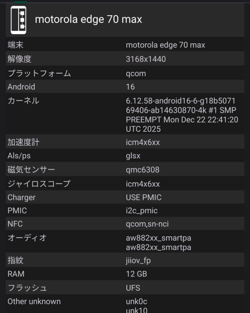 DAC