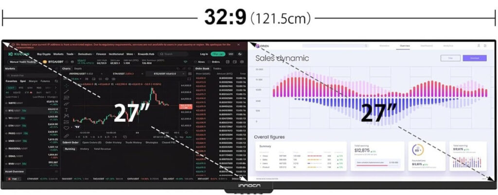 INNOCN E49M1R