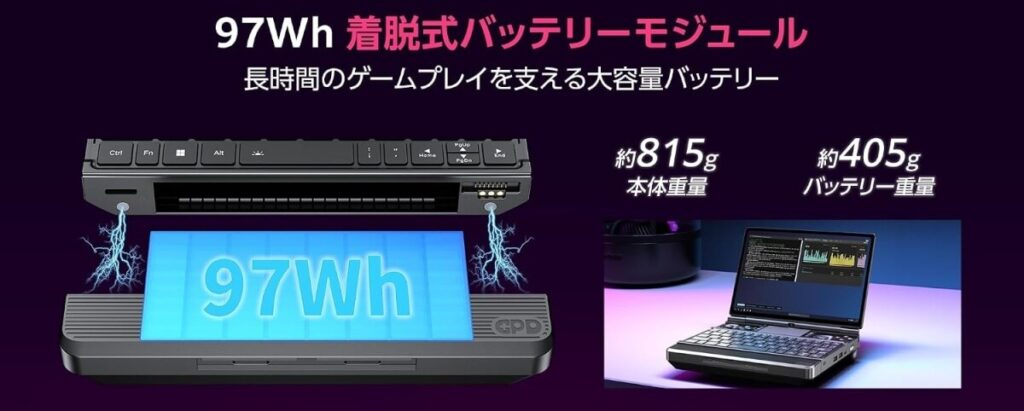 着脱式モジュール