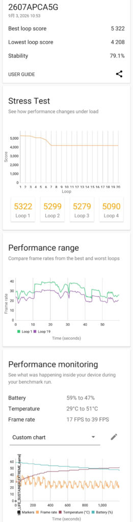 3DMark