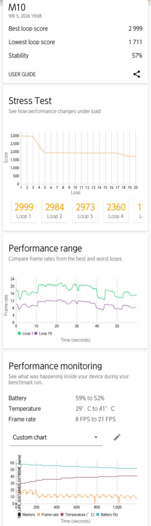3DMark