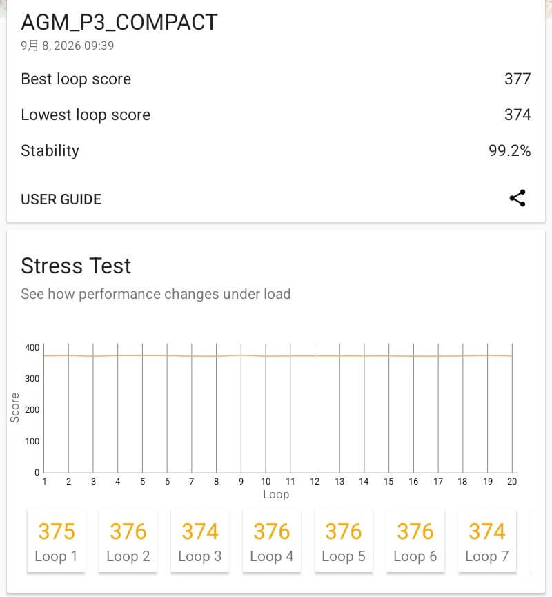 3DMark