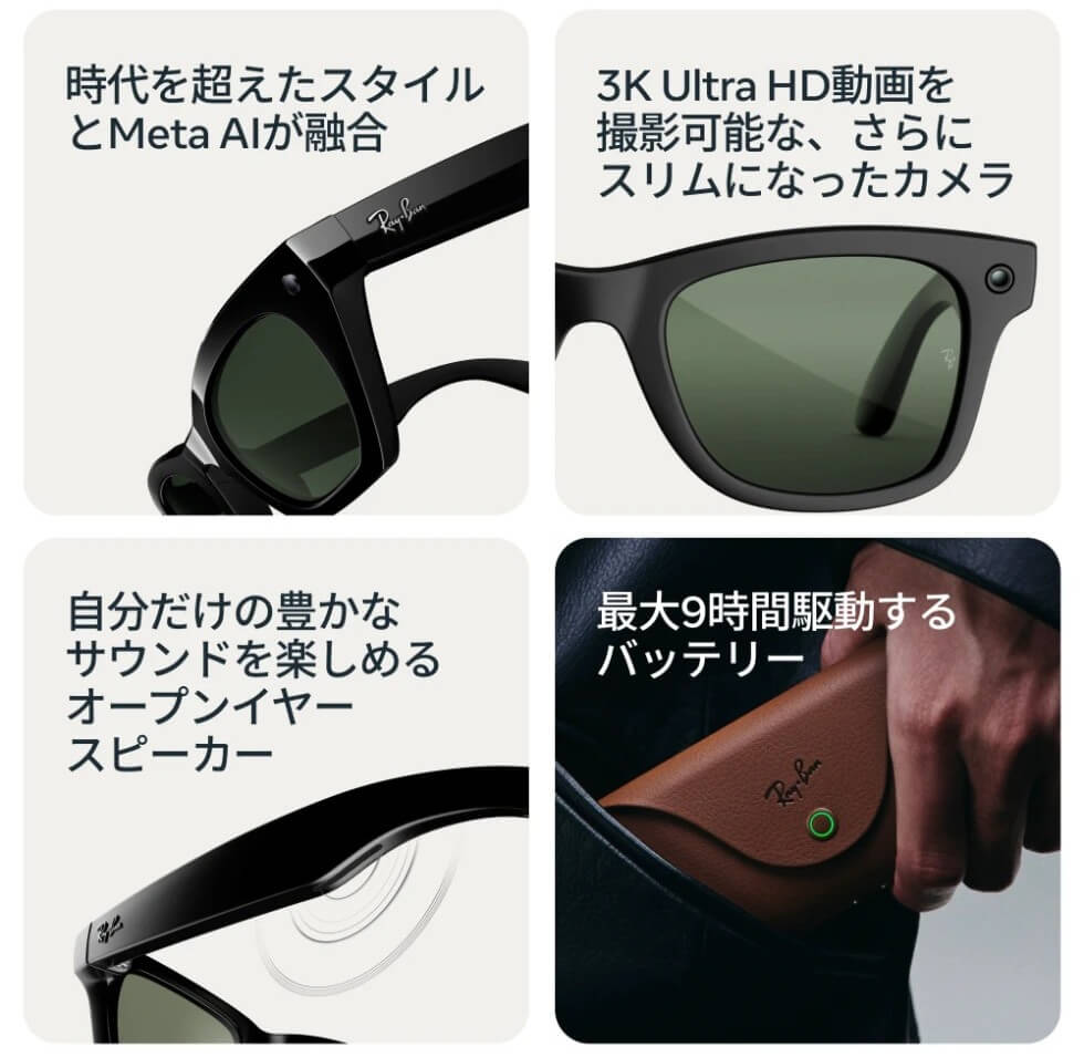 Ray-Ban Meta Wayfarer (Gen 3)