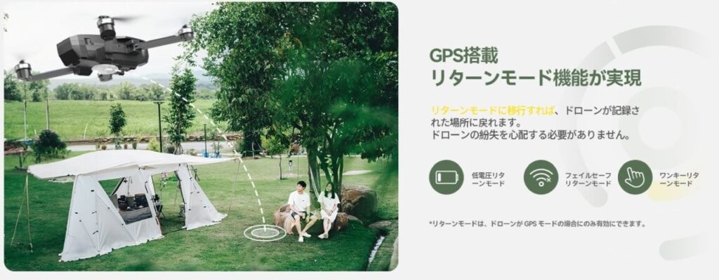 GPSリターン