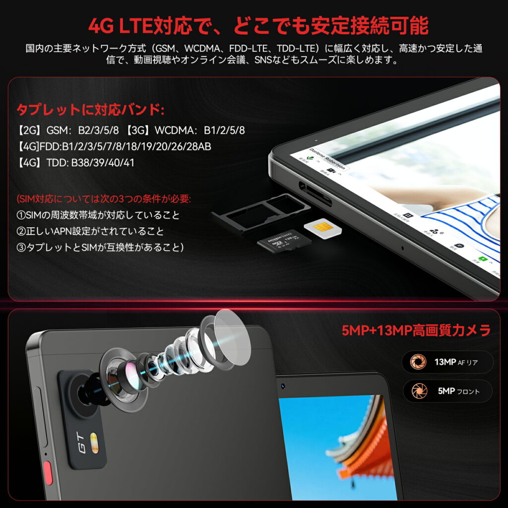Headwolf FPAD 9の対応バンドとデュアルカメラ