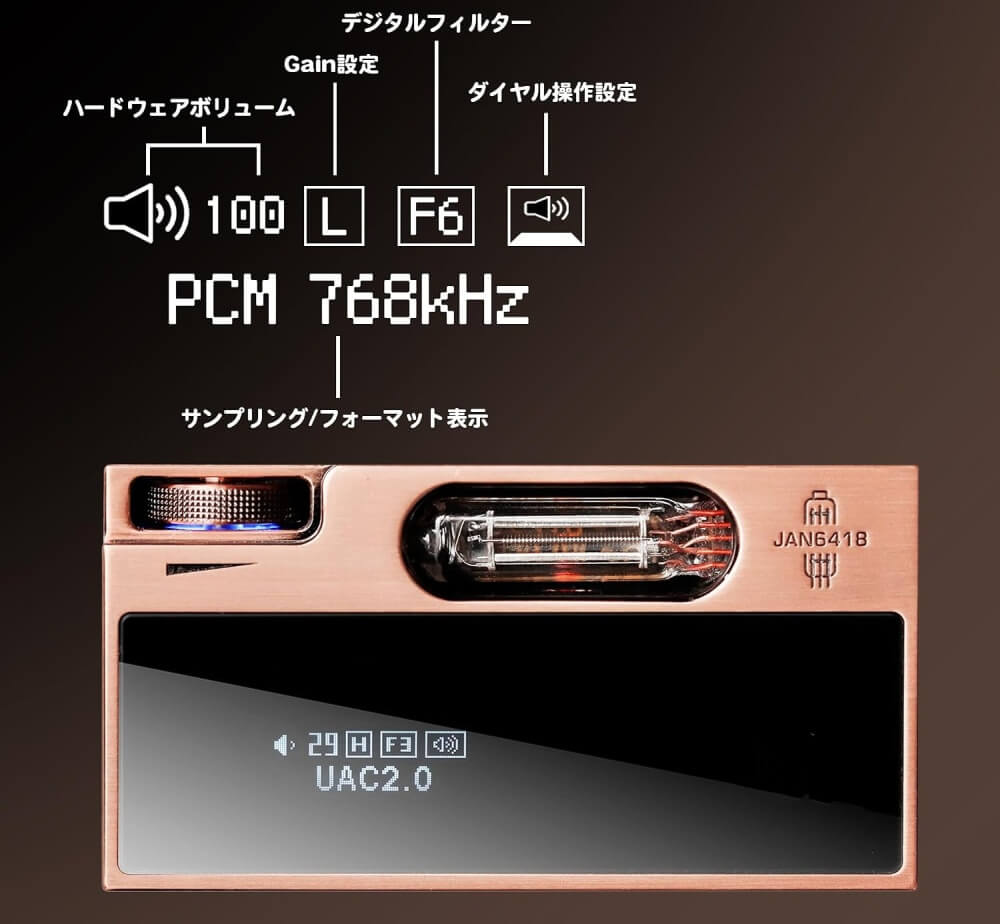 UA7 Copper
