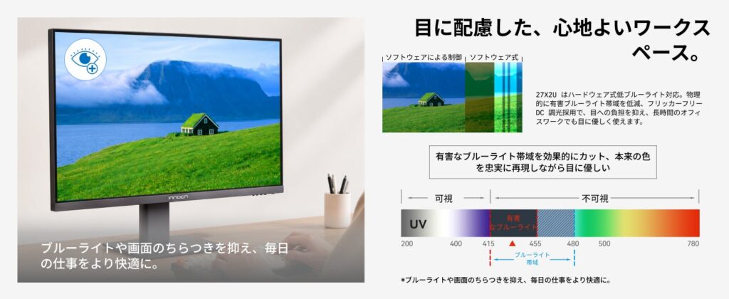 INNOCN 27X2UのUSB-Cや有線LANなどの端子