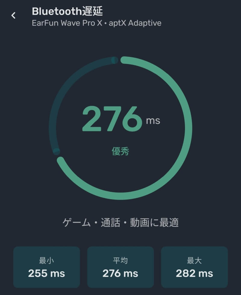 遅延