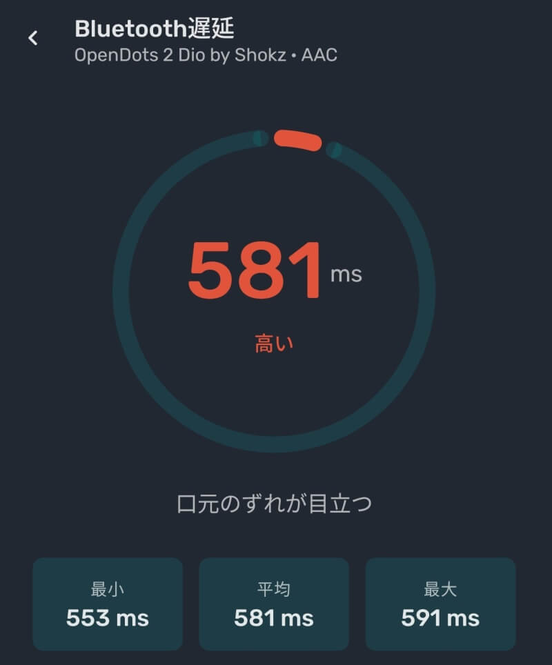 遅延