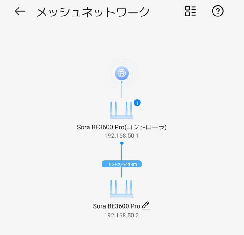 メッシュネットワーク