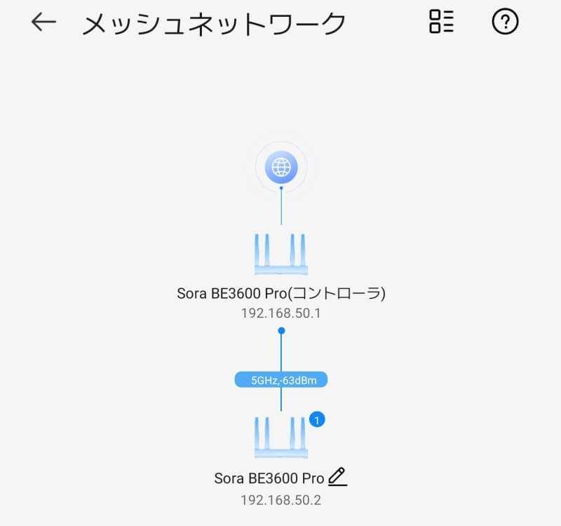 メッシュネットワーク