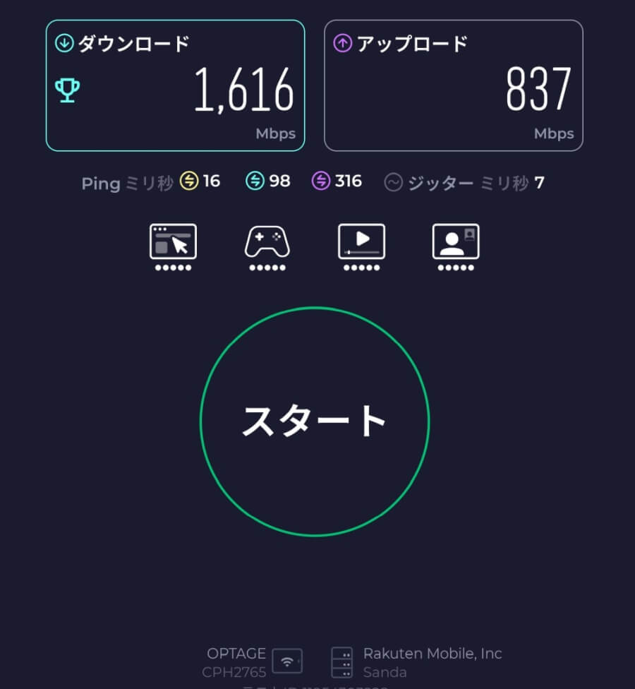 スピードテスト