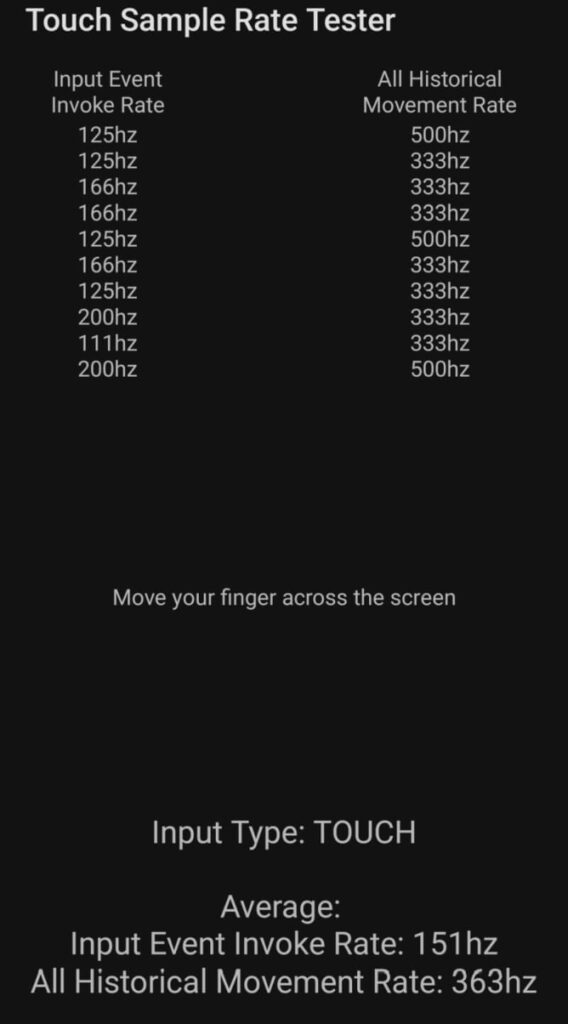 144Hz