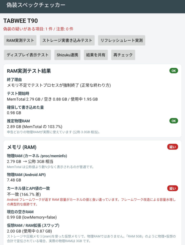 メモリ