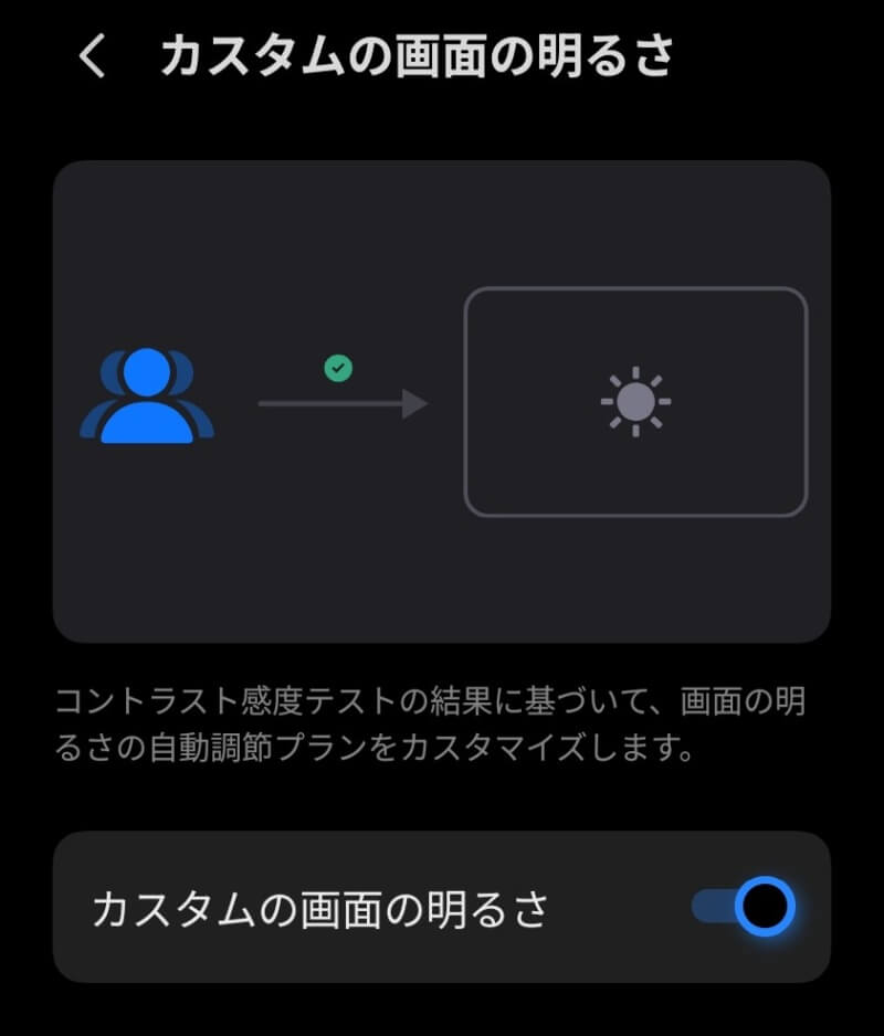 カスタムの画面の明るさ