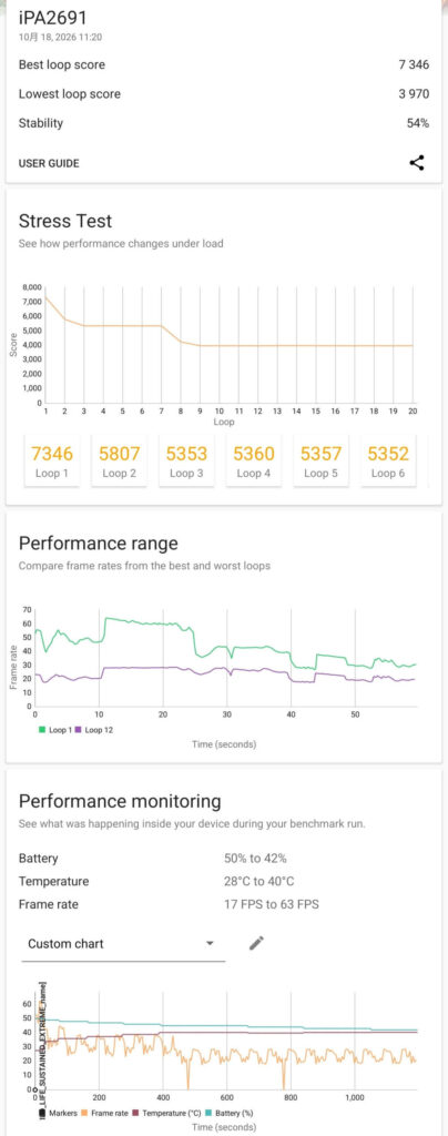 3DMark