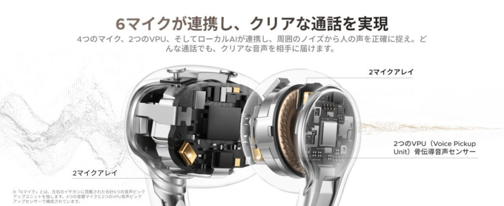 UGREEN ClipBuds Pro2