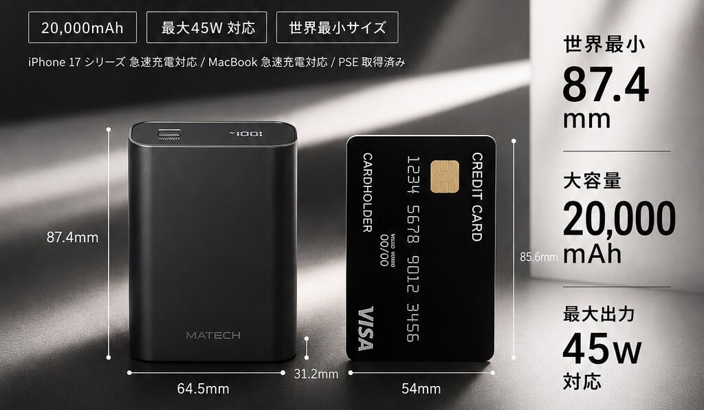 MATECH PowerCube 20000