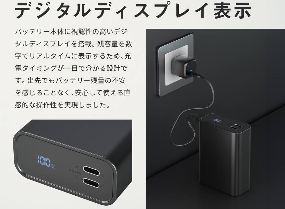 ディスプレイ表示