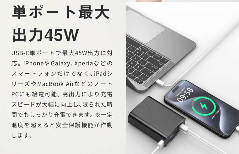45W出力